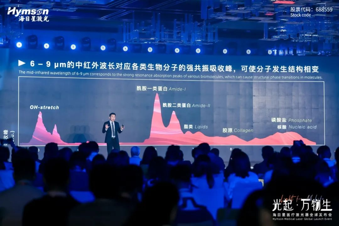 飛秒激光的應(yīng)用有哪些？