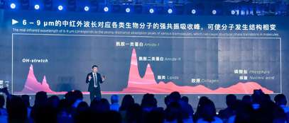 海目星的高功率可調(diào)諧中紅外激光具有什么優(yōu)勢(shì)？